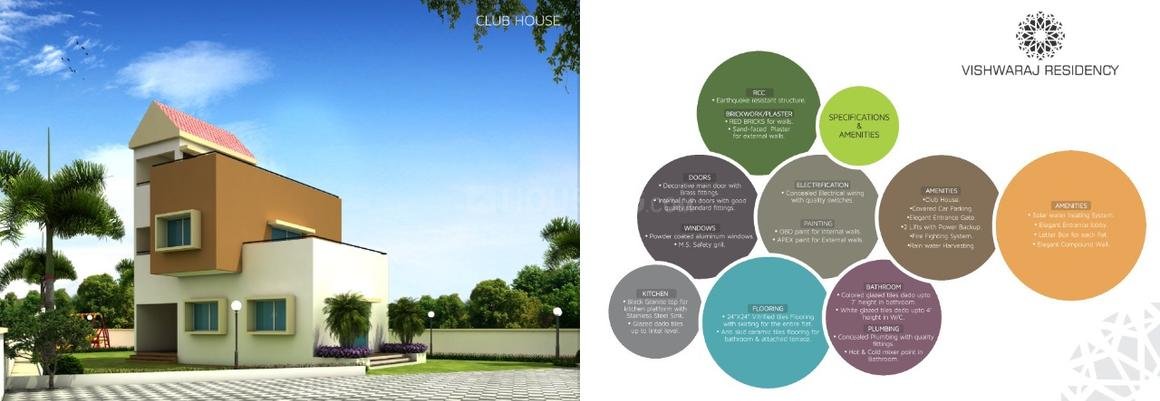 Anand Vishwaraj Residency Photo
